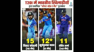 T20I म भरतय खलडय दवर सरवधक पलयर ऑफ द मच परसकर