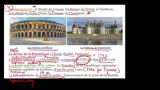 Cl 8 Chapter 0 Vous Conaissez La France? Chapter Explanation