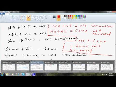 BANK PO REASONING CONFUSING SYLLOGISMS FREE CLASSROOM VIDEO...