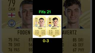 Phil Foden Vs Kai Havertz Fifa Comparison Viral