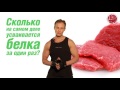Спортивная диета (Владимир Молодов) Спортивная диета (Владимир Молодов)