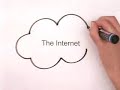 internet