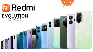 The Evolution Of The Redmi 2013 - 2025