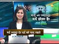 UNDERWORLD DON ABU SALEM: BOLLYWOOD के CAPTAIN की अनसुनी कहानी| Crime Tak