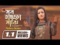 Mon Hachara Majhi | মন হাছাড়া মাঝি | Nishita Barua | Chittagong Er Gaan | Official Lyrical Video