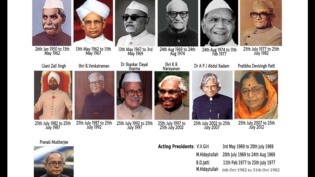 Photos of presidents of india till now Photos of presidents of india till now