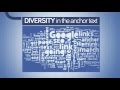 Automated Backlinks
