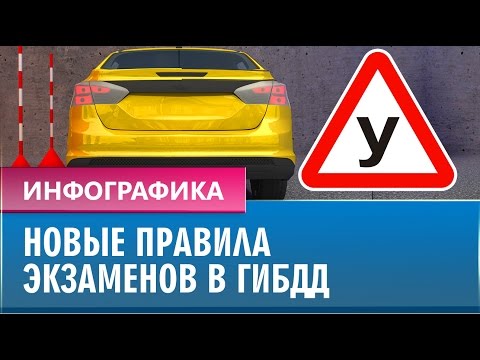 Новый регламент сдачи экзаменов в гибдд в 2018 году Новый регламент сдачи экзаменов в гибдд в 2018 году