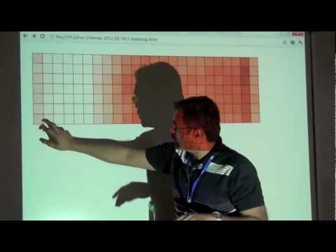 Anand S - Data Visualisation in JavaScript