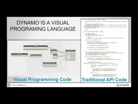 Practical Uses for Dynamo Within Revit - An Introduction