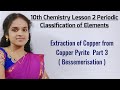 Extraction of Copper Metal from Copper Pyrite Part 3 ( Bessemerisation )
