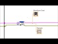 1. Labview + Arduino:Digital Write, Analog read