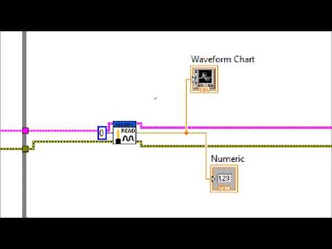 Labview + Arduino:Digital Write, Analog read