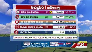 Polling Division : Gampola