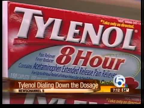 tylenol extra strength dosage article.wn.com