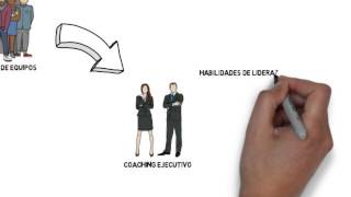 "VIDEO CORPORATIVO" de Humus "El Arte de CuidarT"