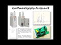 UV conformal coating