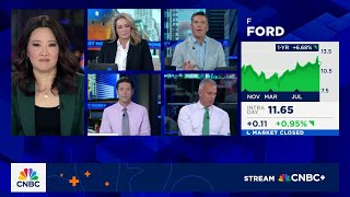Final Trade Wmt, Amzn, F, Bmy