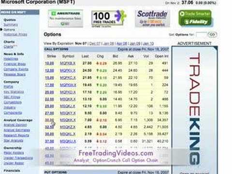 Stock call options explained