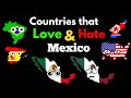 Countries that Love/Hate Mexico