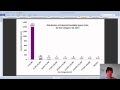 Las Vegas industrial real estate market, third quarter 2014