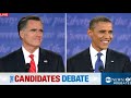 Presidential Debate 2012 Live Stream from ABC News and Yahoo News: The Candidates Debate (Part 2)
