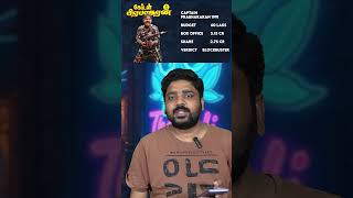 Captain Prabhakaran 1991 Box Office