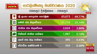 Here is another result - Ratnapura District - Ratnapura Electorate