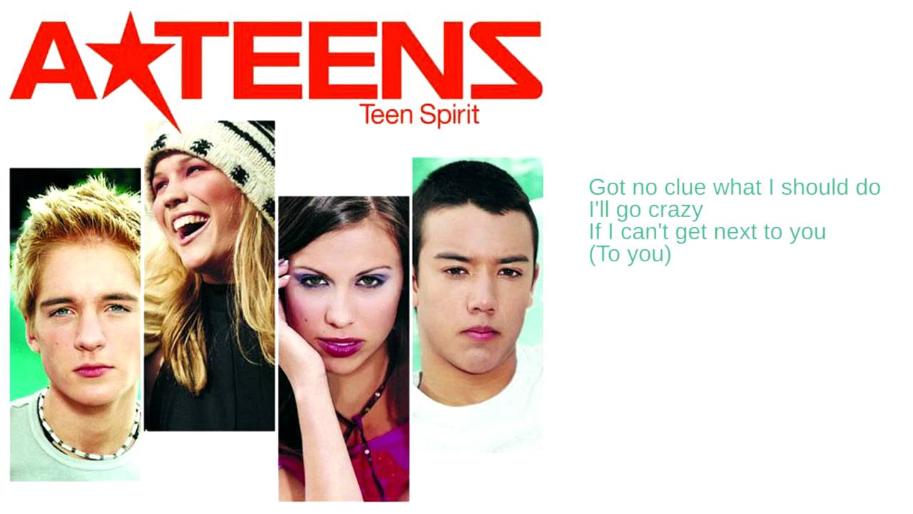 Kow wht you believe for teens