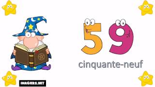 Learn French Numbers From 0 To 100