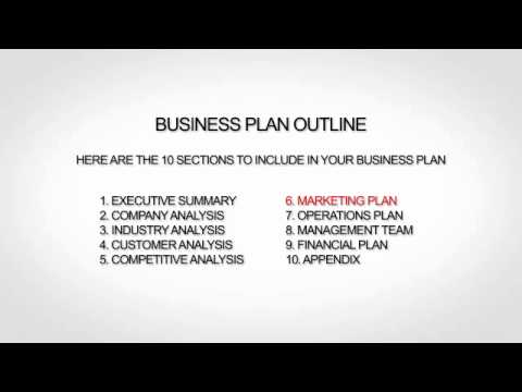 Cost of a business plan