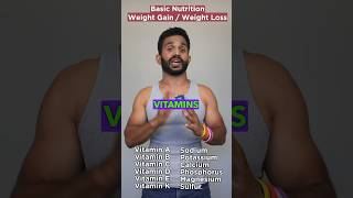 Nutrition Basics-Weight Gainloss Carbs, Protein, Fats, Calories