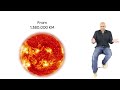 Why Black Holes are not Scary
