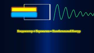 Куда Исчезает Энергия При Разряде Конденсатора