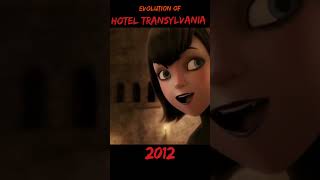 Evolution Of Hotel Transylvania
