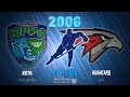 Югра - Авангард, 2006 г.р., 25.11.2018 Югра - Авангард, 2006 г.р., 25.11.2018
