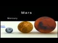Size of planets and stars in our solar system to scale (HD)