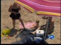 Sunscreen: Generic vs. Name Brand