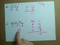 oxidation