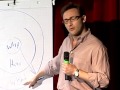 How Great Leaders Inspire Action Simon Sinek Leadership Why Online ...