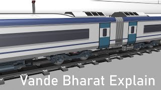 Vande Bharat or Train 18 Introduction 