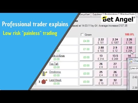 low risk trading strategy betfair