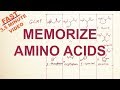 EASY-Memorize the Twenty Amino Acids: Structure and Code- tryptophan correction!