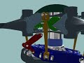 rotor