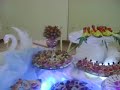 www.arevikacatering.am