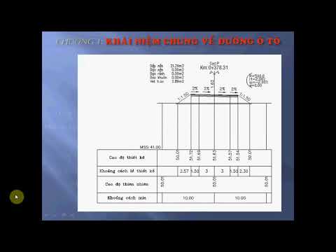 CHUONG 1 Khai niem chung (TD+MCN)