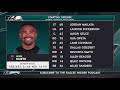 The Kickoff Show: Philadelphia Eagles vs. Tampa Bay Buccaneers | 2021 Wild Card Round