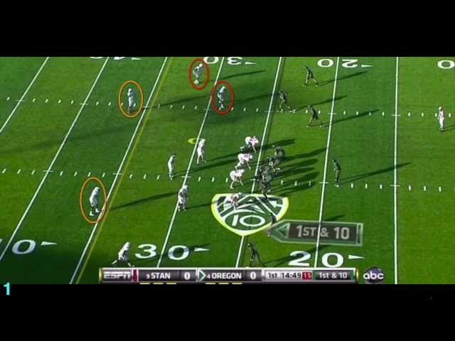 How Chip Kelly Game Plans for Opponents