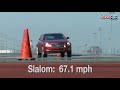 2010 Cadillac Sport Wagon Track Video by Inside Line
