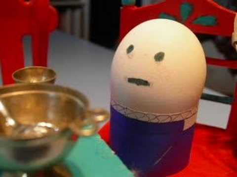 Shakespeare Biography with Eggs! william shakespeare biography. Shakespeare Biography with Eggs!